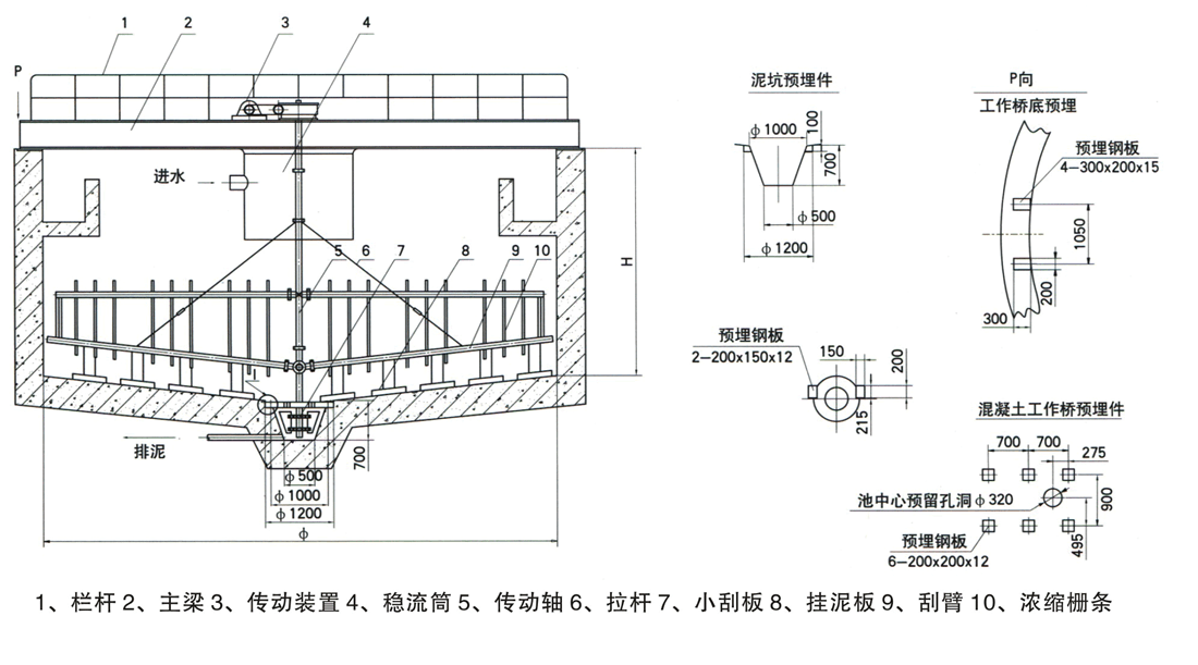 NZS型中心傳動(dòng)濃縮機(jī)外形結(jié)構(gòu)