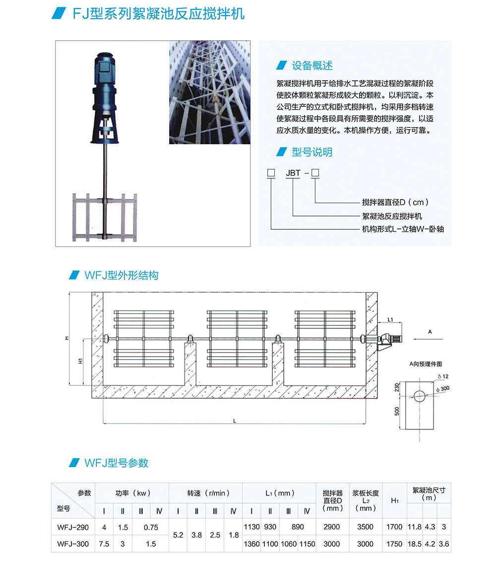 FJ型系列絮凝池反應(yīng)攪拌機(jī)